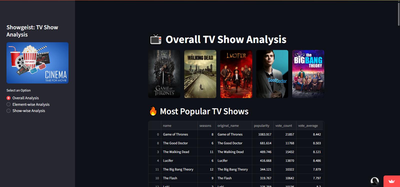 Showgeist web app screenshot